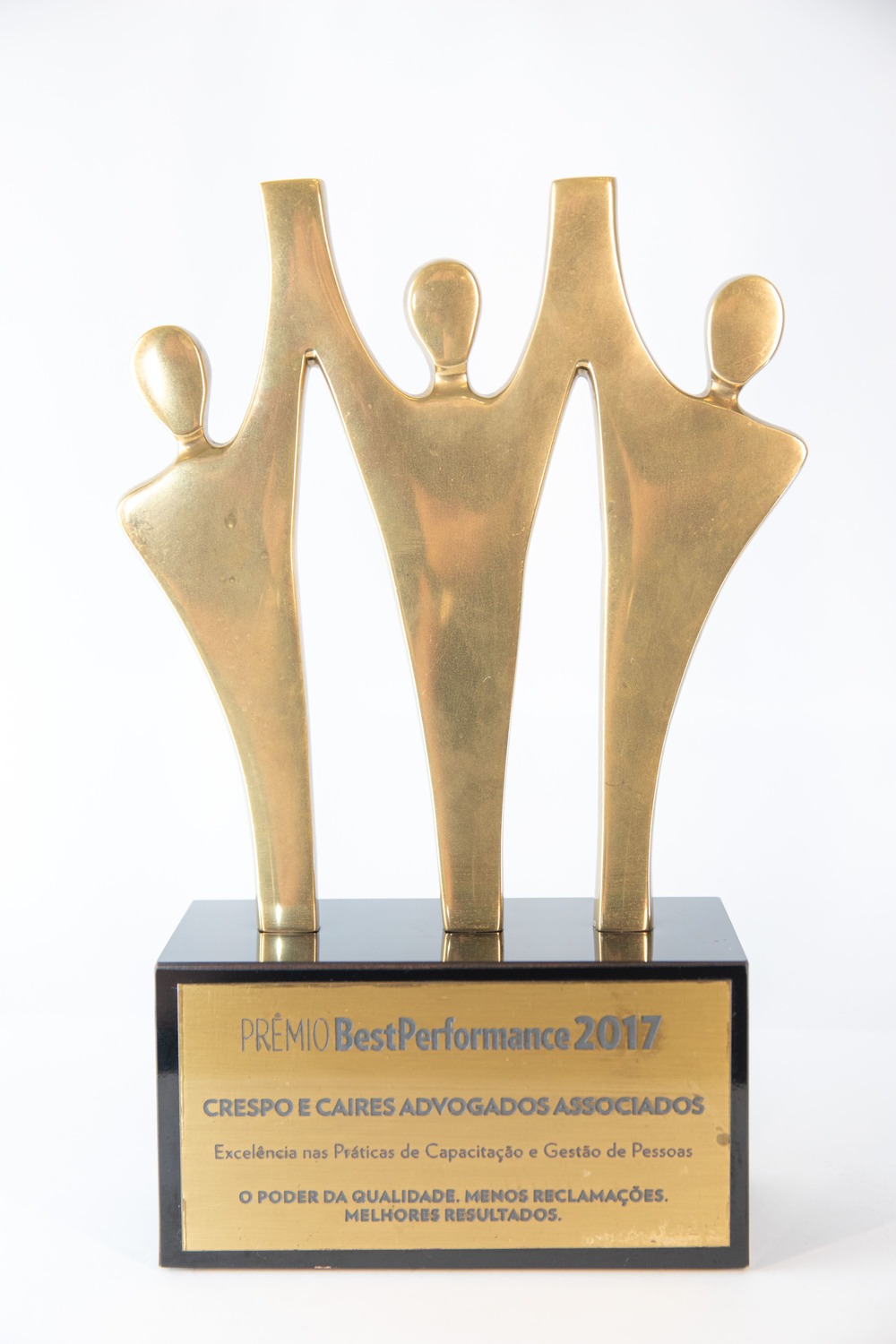 Best Performance Ouro 2017