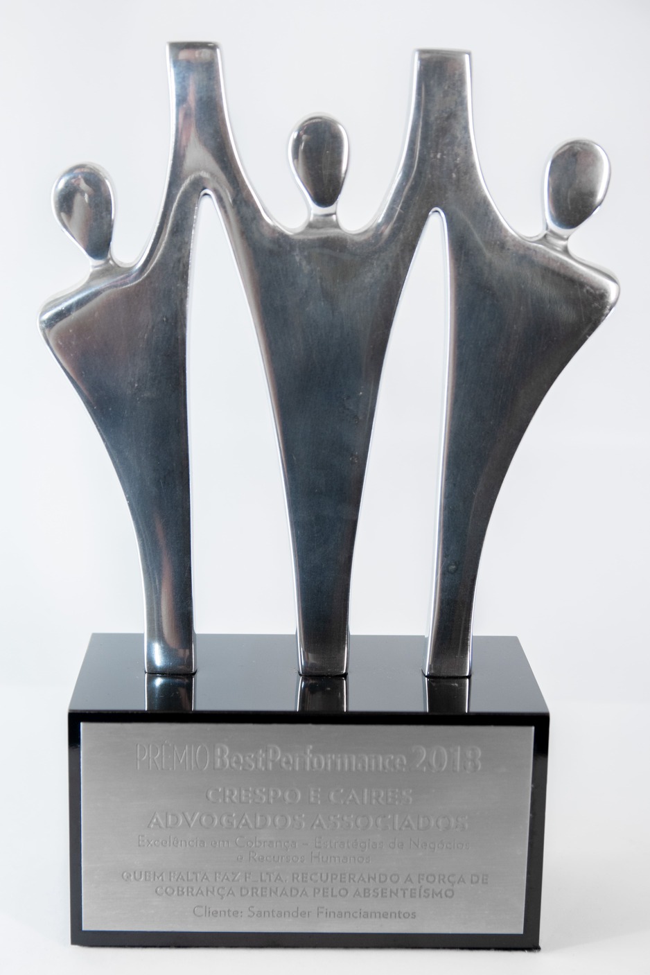 Best Performance Prata 2018